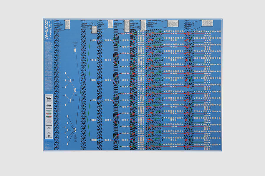 lawrence-abu-hamdan-conflicted-phonemes-2012